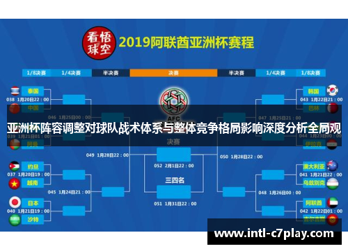 亚洲杯阵容调整对球队战术体系与整体竞争格局影响深度分析全局观 亚洲杯阵容调整对球队战术体系与整体竞争格局影响深度分析全局观
